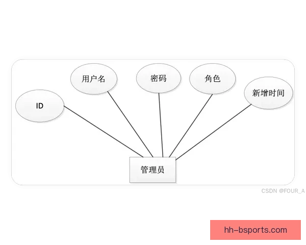英超财政约束下的引援逻辑与俱乐部长期竞争力构建路径分析策略研究